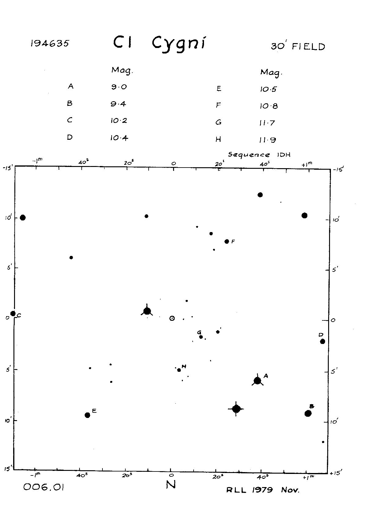 Cyg_CI Cyg_BAAVSS 006.01 30m